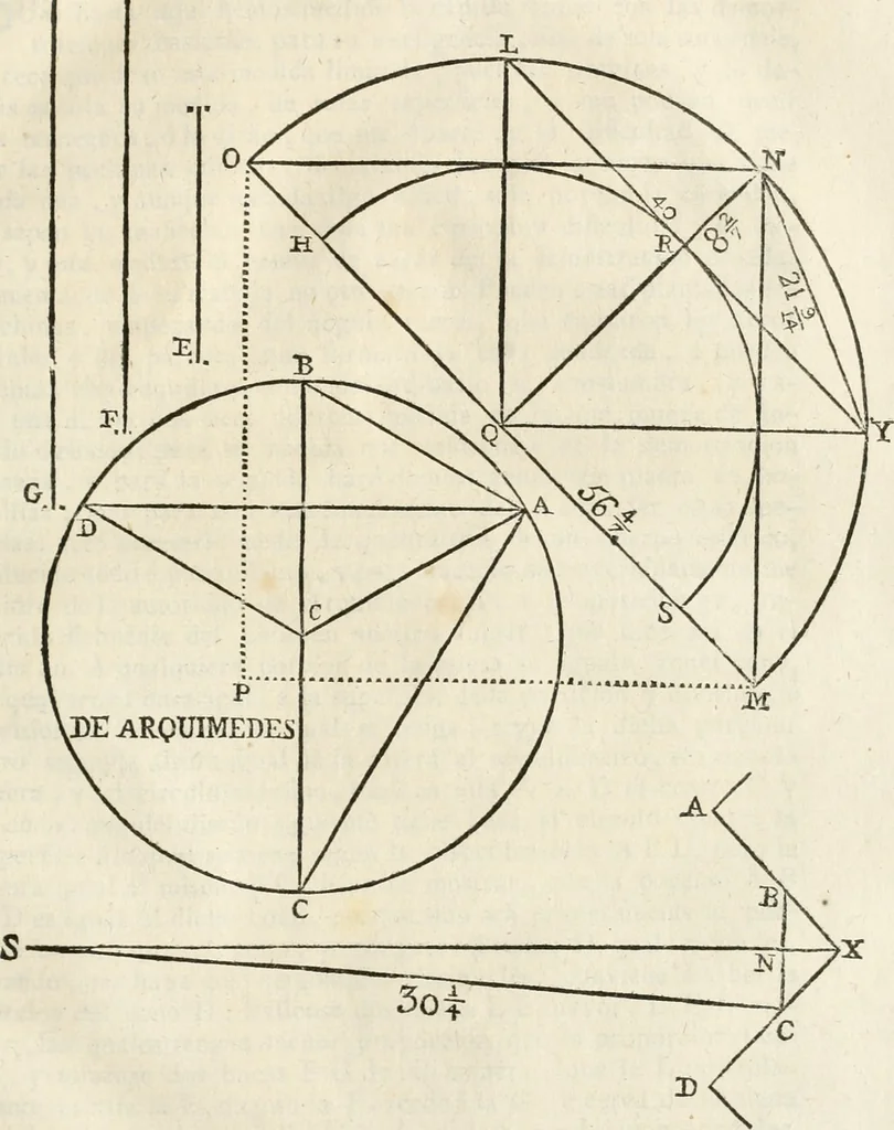An illustration from Arte y uso de arquitectura, 1796, leaf 188
