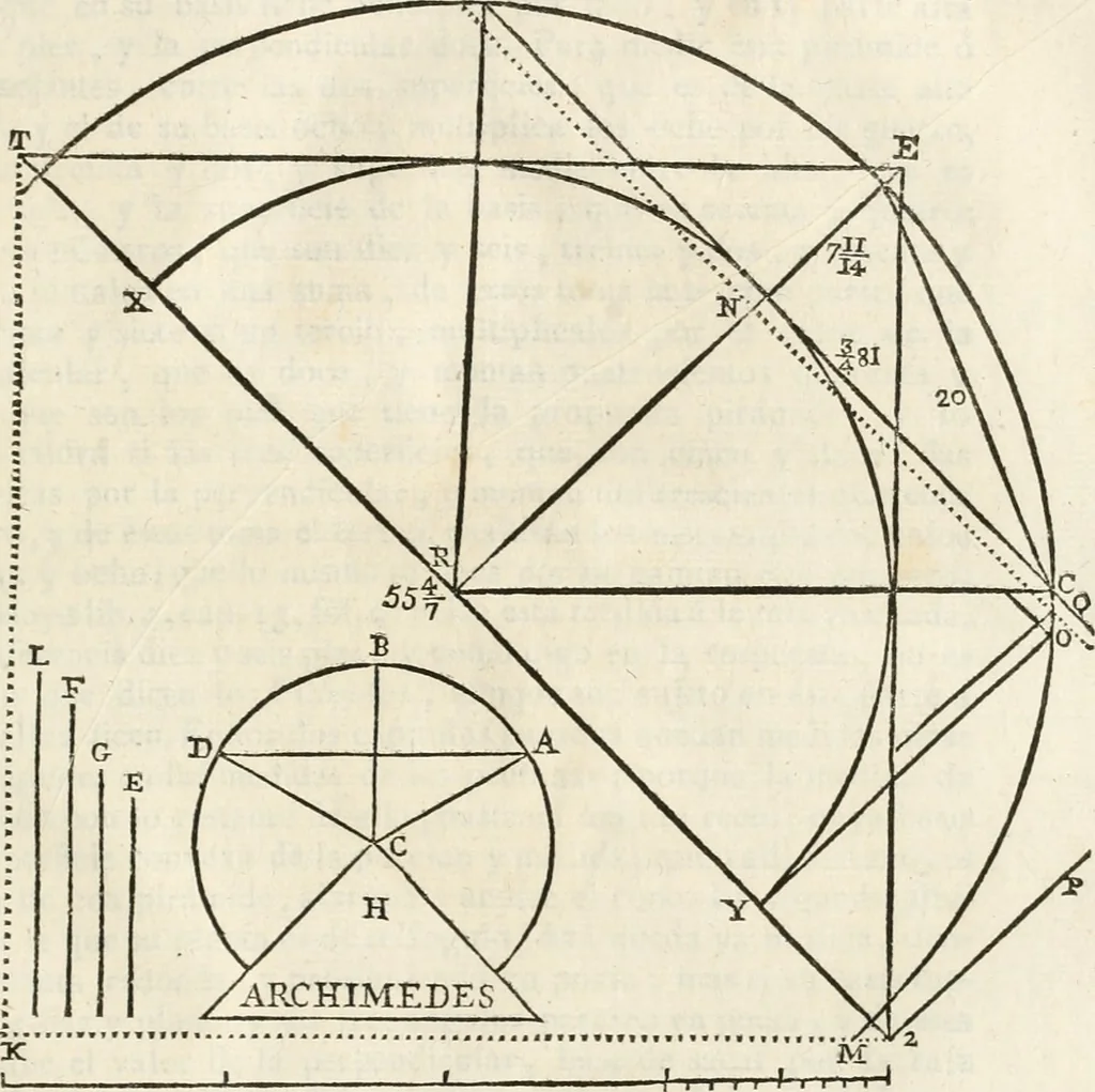 An illustration from Arte y uso de arquitectura, 1796, leaf 198