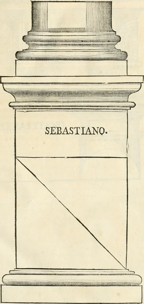 An illustration from Arte y uso de arquitectura, 1796, leaf 42