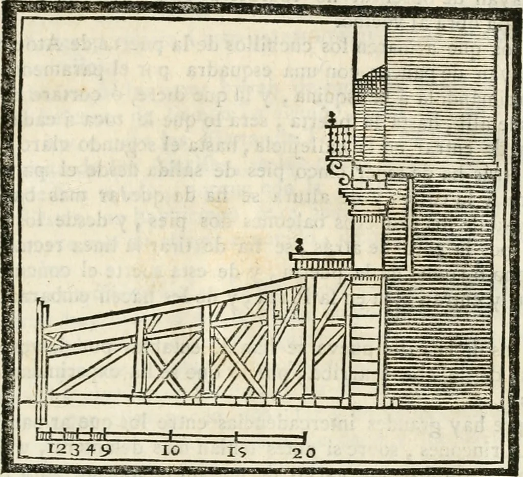 An illustration from Arte y uso de arquitectura, 1796, leaf 456