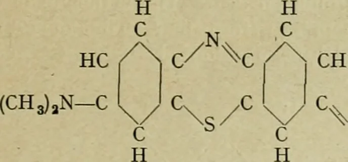 An illustration from Artificial dye-stuffs; their nature, manufacture, and uses, 1917, leaf 168