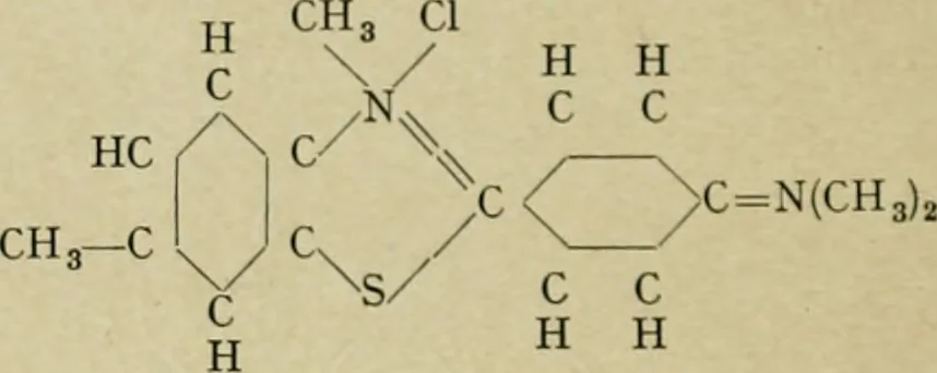 An illustration from Artificial dye-stuffs; their nature, manufacture, and uses, 1917, leaf 171
