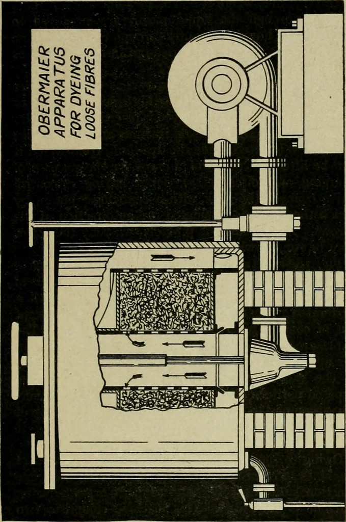 An illustration from Artificial dye-stuffs; their nature, manufacture, and uses, 1917, leaf 194