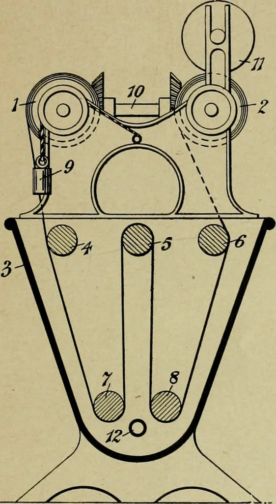 An illustration from Artificial dye-stuffs; their nature, manufacture, and uses, 1917, leaf 200