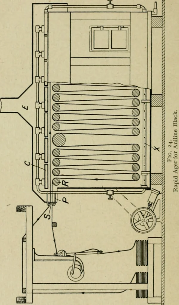 An illustration from Artificial dye-stuffs; their nature, manufacture, and uses, 1917, leaf 211