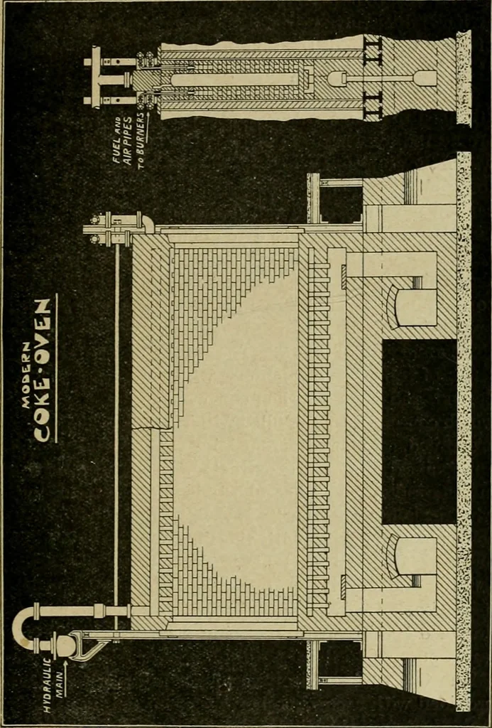 An illustration from Artificial dye-stuffs; their nature, manufacture, and uses, 1917, leaf 30