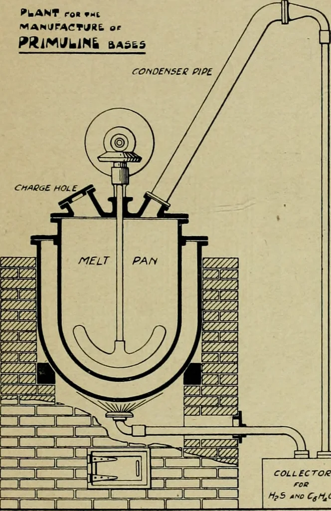 An illustration from Artificial dye-stuffs; their nature, manufacture, and uses, 1917, leaf 68