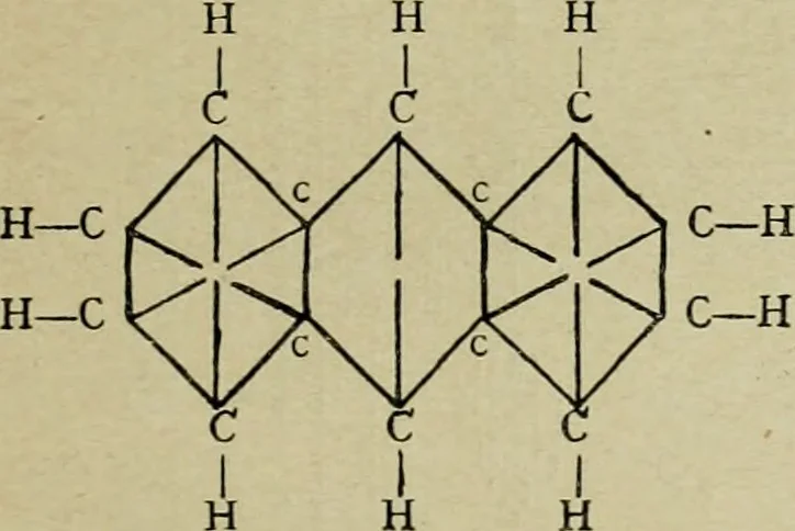An illustration from Artificial dye-stuffs; their nature, manufacture, and uses, 1917, leaf 86