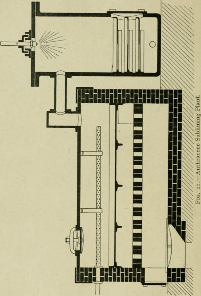 An illustration from Artificial dye-stuffs; their nature, manufacture, and uses, 1917, leaf 87