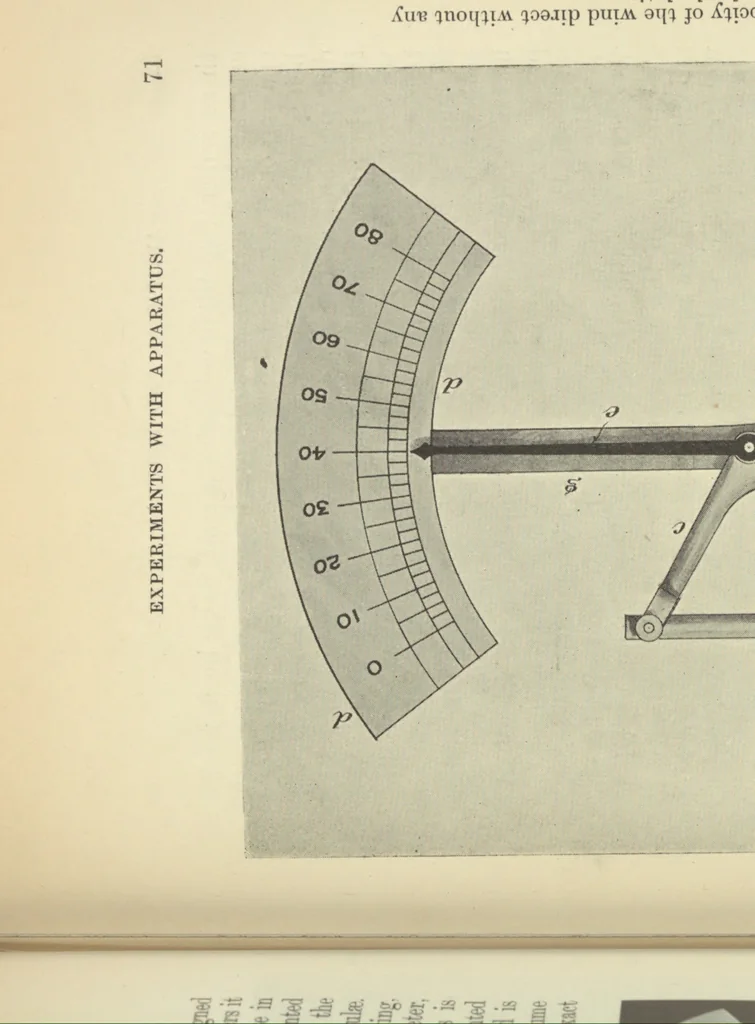 An illustration from Artificial and natural flight [microform], 1908, leaf 88