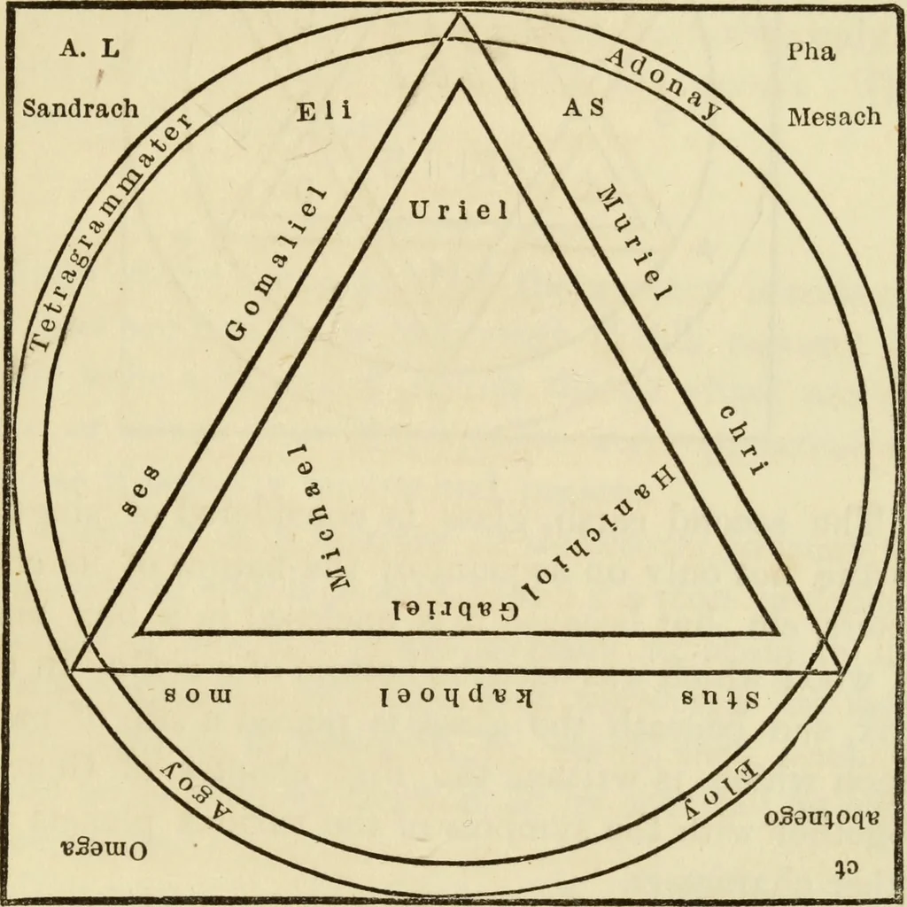 An illustration from Artificial somnambulism, hitherto called mesmerism, or animal magnetism, 1869, leaf 124