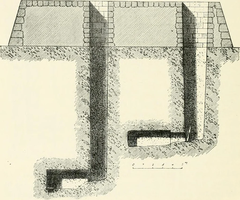 An illustration from A history of art in ancient Egypt, 1883, leaf 273