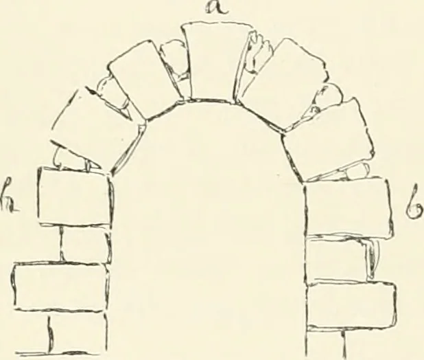 An illustration from A history of art in ancient Egypt, 1883, leaf 99
