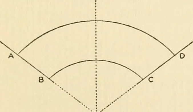 An illustration from Art in California : a survey of American art with special reference to Californian painting, sculpture and architecture past and present, particularly as those arts were represented at the Panama-Pacific International Exposition : being essays and articles by the following contributors, 1916, leaf 638