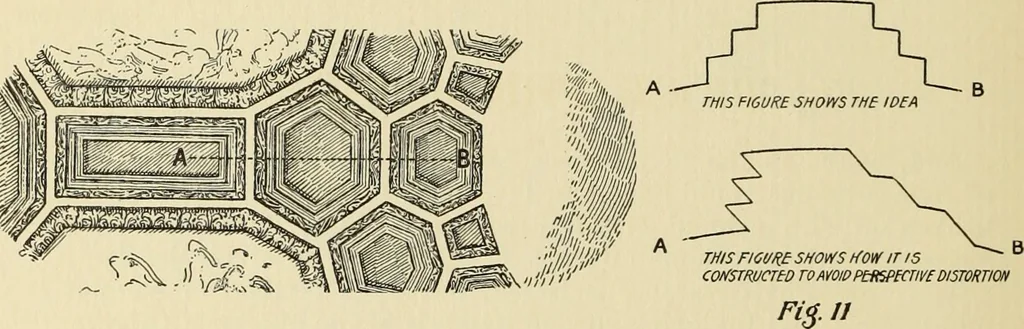 An illustration from Art in California : a survey of American art with special reference to Californian painting, sculpture and architecture past and present, particularly as those arts were represented at the Panama-Pacific International Exposition : being essays and articles by the following contributors, 1916, leaf 641