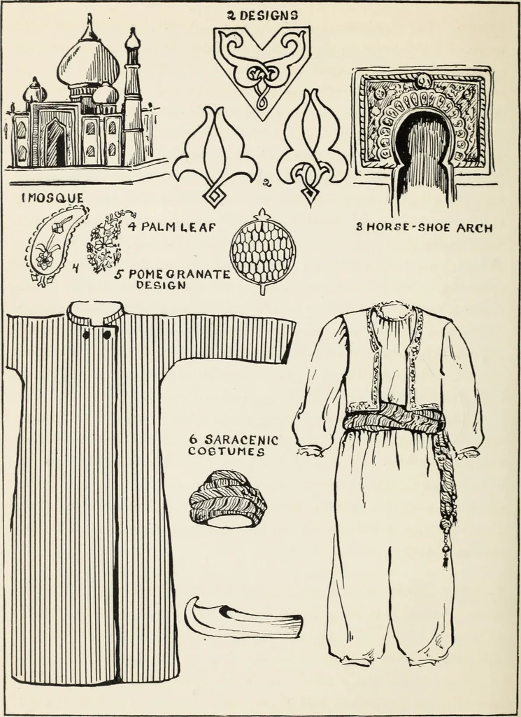 An illustration from Art in costume design; practical suggestions for those interested in art, sewing, history and literature, 1920, leaf 101