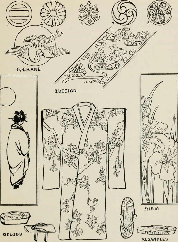 An illustration from Art in costume design; practical suggestions for those interested in art, sewing, history and literature, 1920, leaf 114