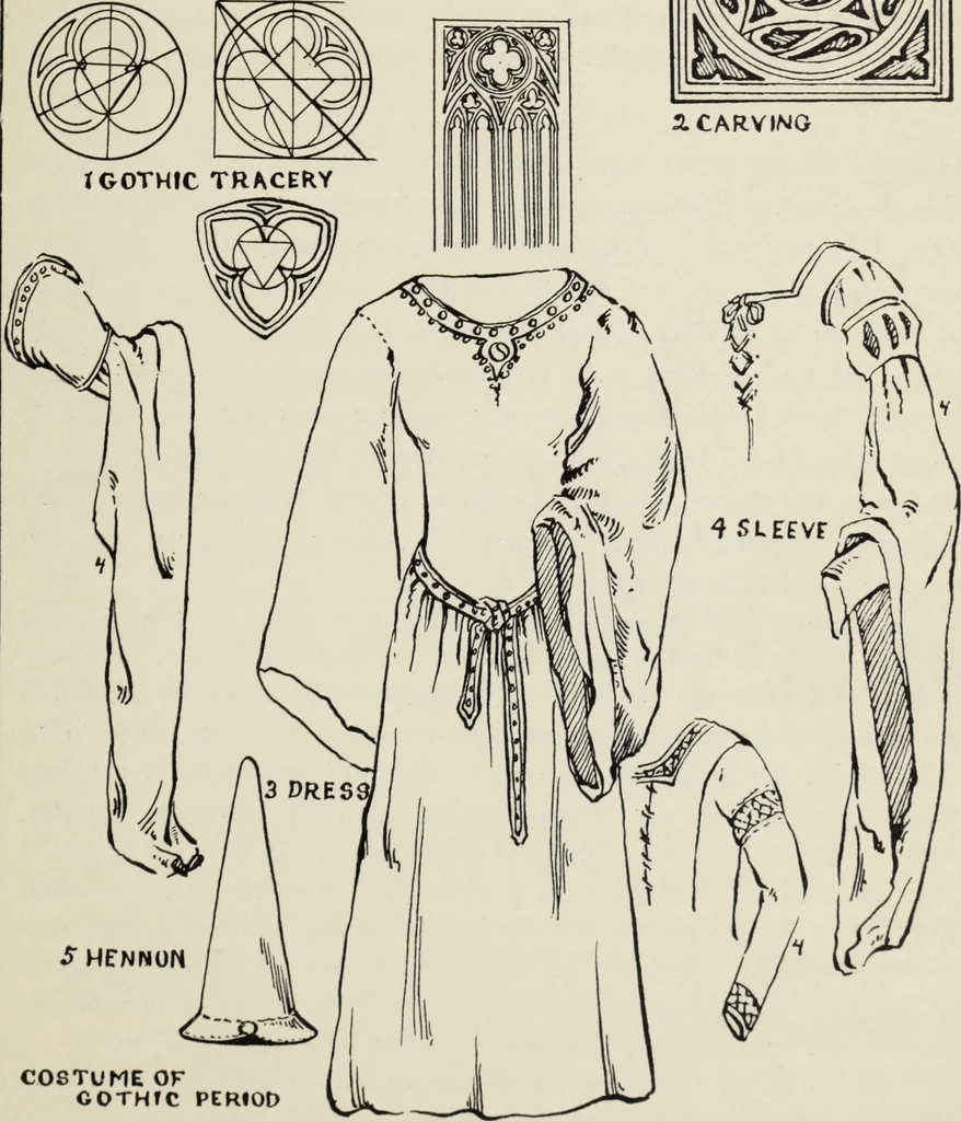 An illustration from Art in costume design; practical suggestions for those interested in art, sewing, history and literature, 1920, leaf 124