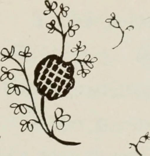 An illustration from Art in costume design; practical suggestions for those interested in art, sewing, history and literature, 1920, leaf 170