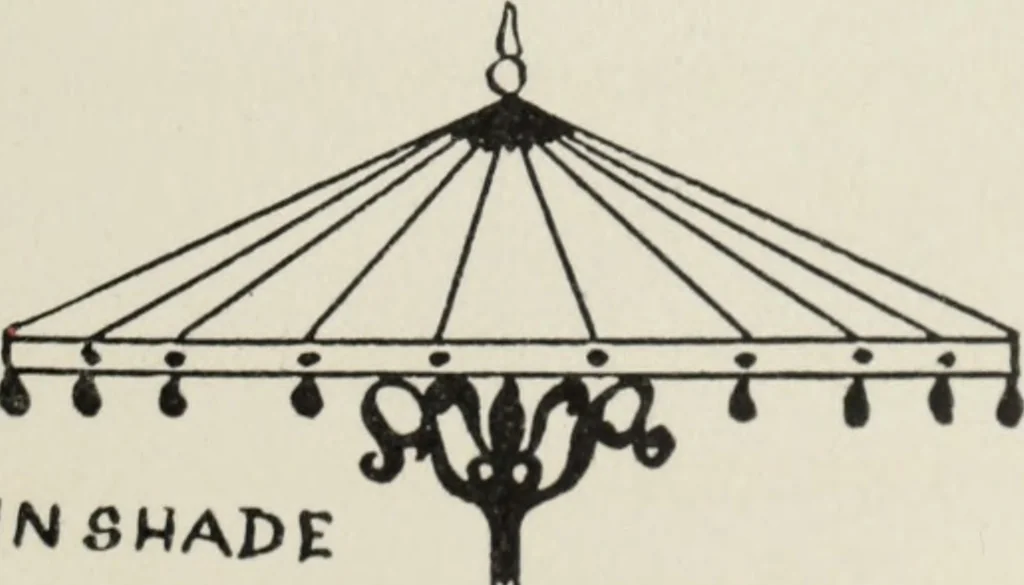 An illustration from Art in costume design; practical suggestions for those interested in art, sewing, history and literature, 1920, leaf 70