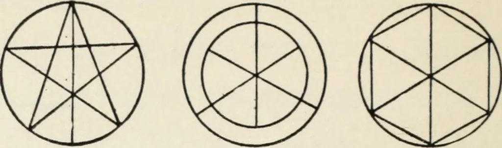 An illustration from Art in costume design; practical suggestions for those interested in art, sewing, history and literature, 1920, leaf 91