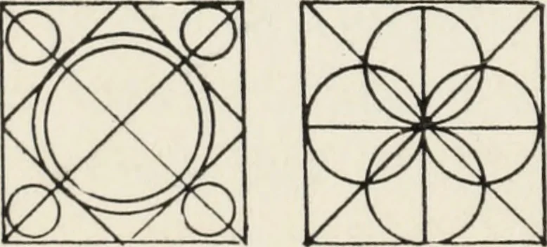 An illustration from Art in costume design; practical suggestions for those interested in art, sewing, history and literature, 1920, leaf 91