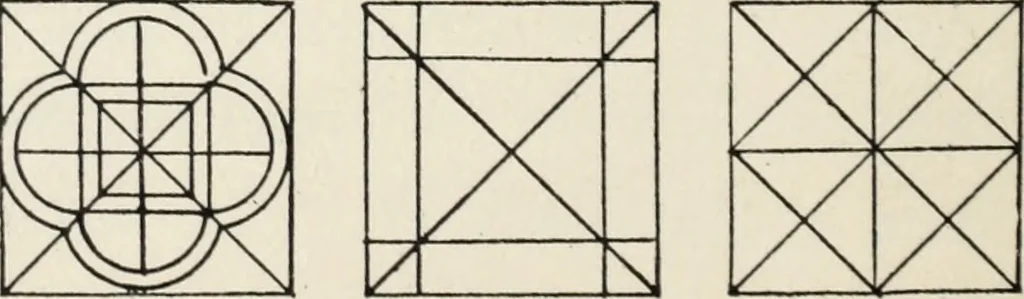 An illustration from Art in costume design; practical suggestions for those interested in art, sewing, history and literature, 1920, leaf 91
