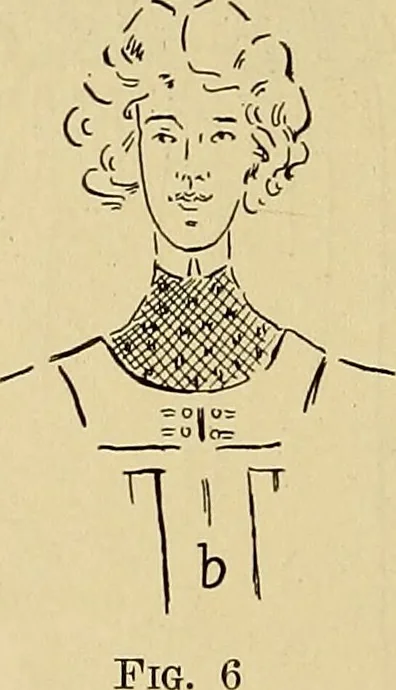 An illustration from Art in dress, 1916, leaf 17