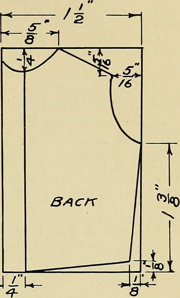 An illustration from Art in dress, 1916, leaf 58