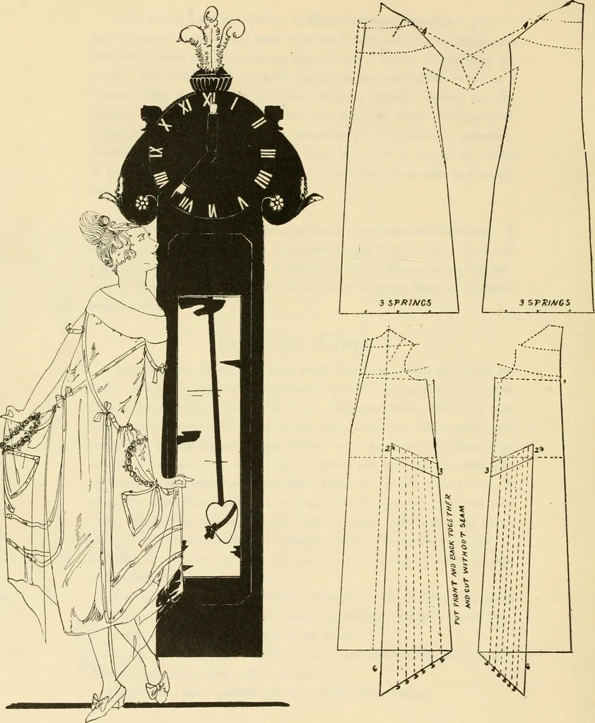 An illustration from Art in dress, 1922, leaf 115