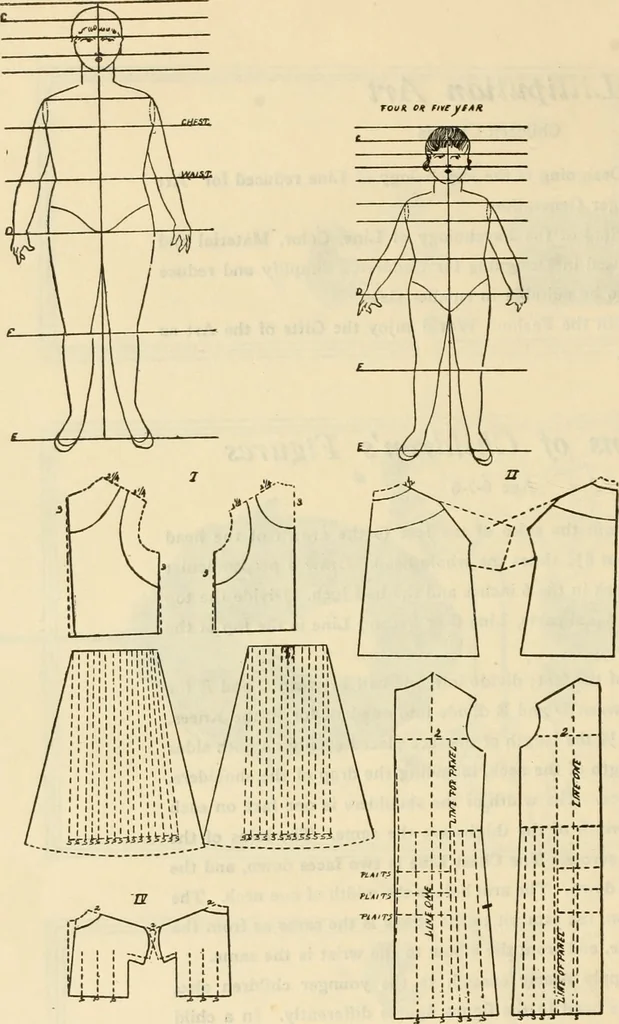 An illustration from Art in dress, 1922, leaf 137
