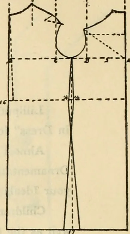 An illustration from Art in dress, 1922, leaf 137