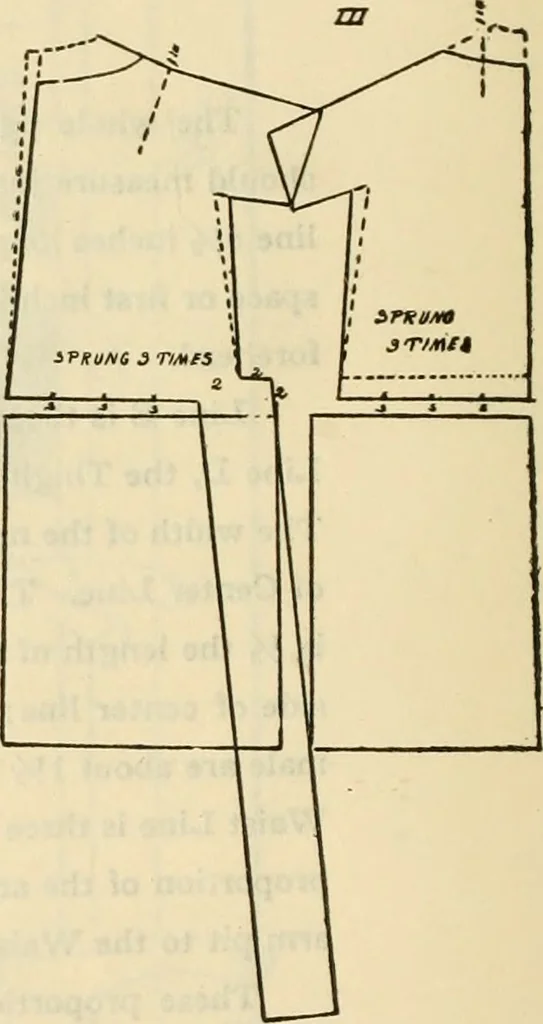 An illustration from Art in dress, 1922, leaf 137
