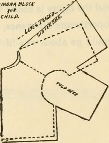 An illustration from Art in dress, 1922, leaf 137