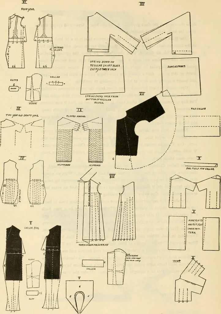 An illustration from Art in dress, 1922, leaf 145