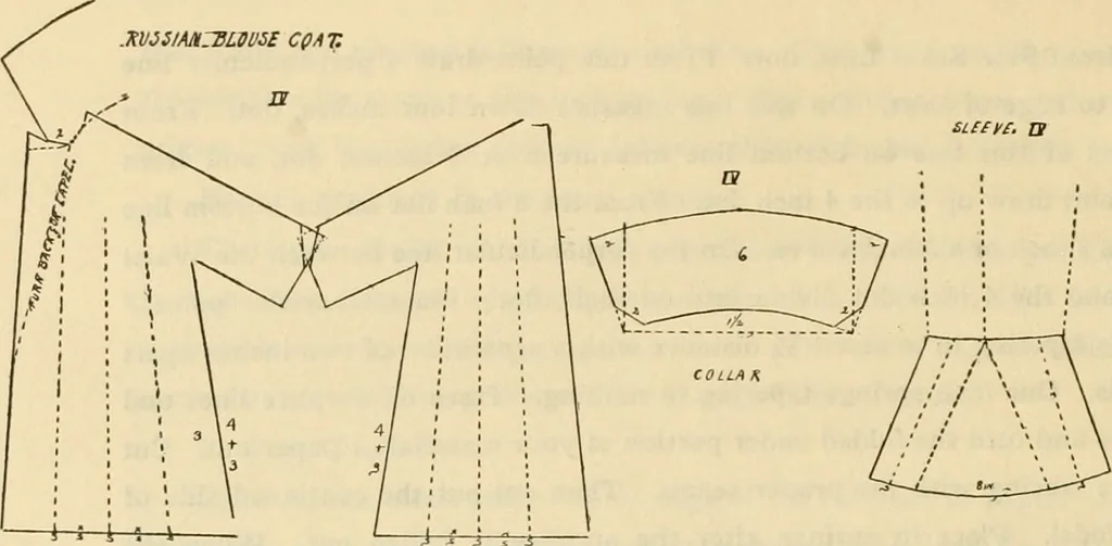 An illustration from Art in dress, 1922, leaf 173