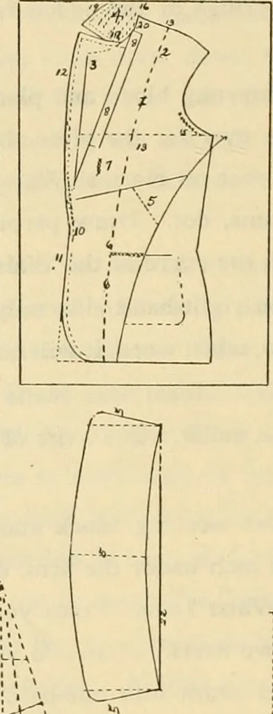 An illustration from Art in dress, 1922, leaf 173