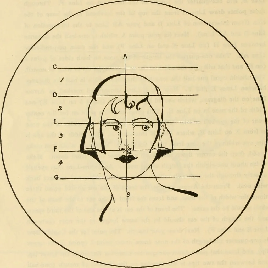 An illustration from Art in dress, 1922, leaf 23