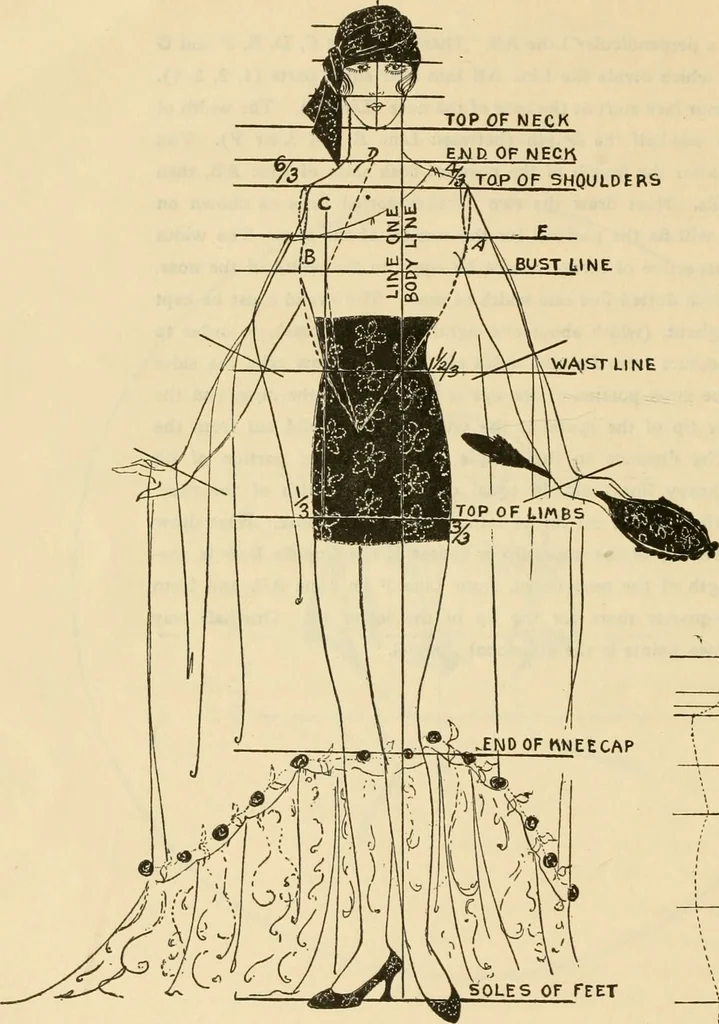 An illustration from Art in dress, 1922, leaf 25