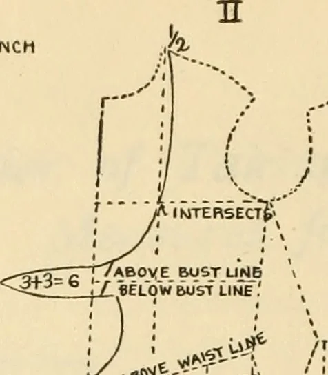 An illustration from Art in dress, 1922, leaf 41