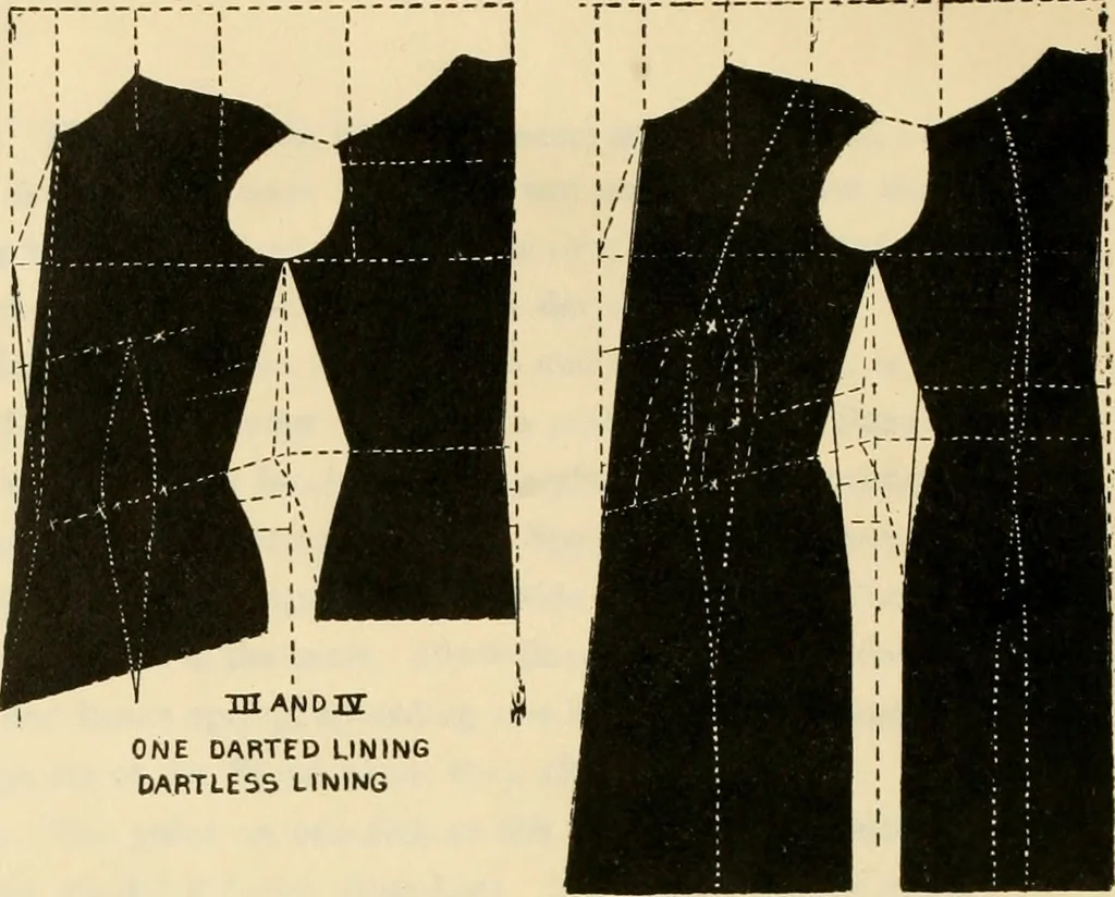 An illustration from Art in dress, 1922, leaf 47