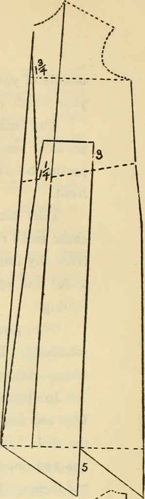 An illustration from Art in dress, 1922, leaf 57