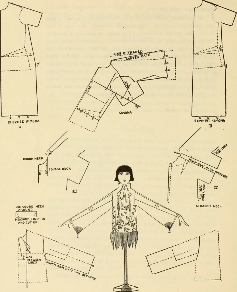 An illustration from Art in dress, 1922, leaf 61