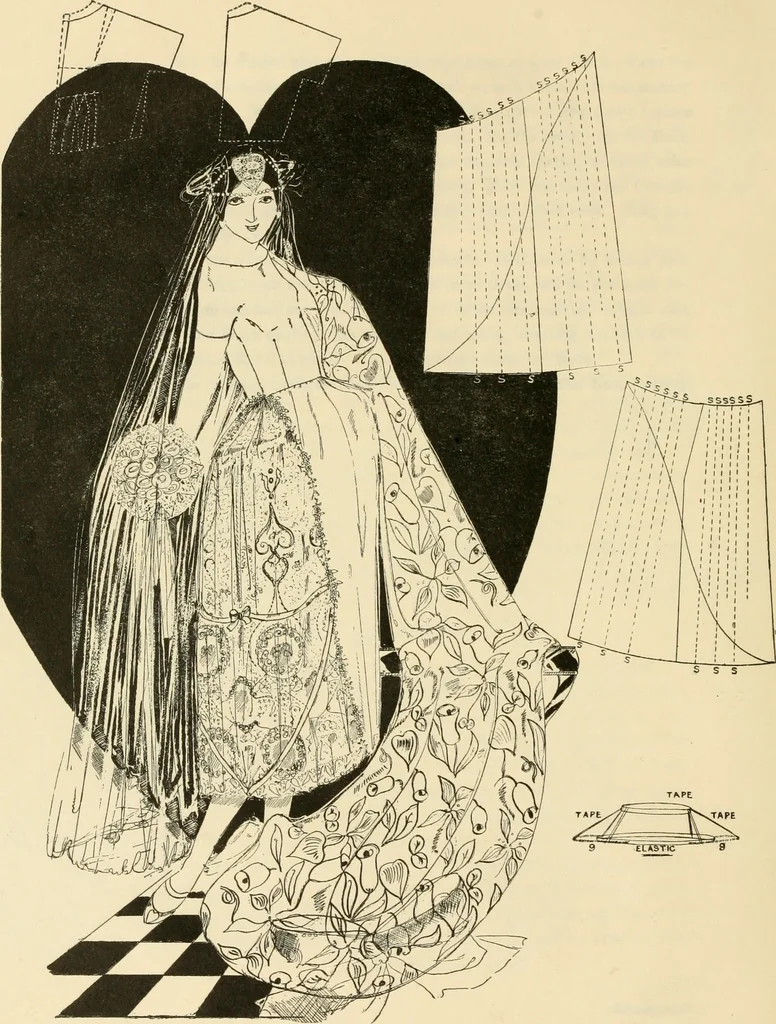 An illustration from Art in dress, 1922, leaf 83
