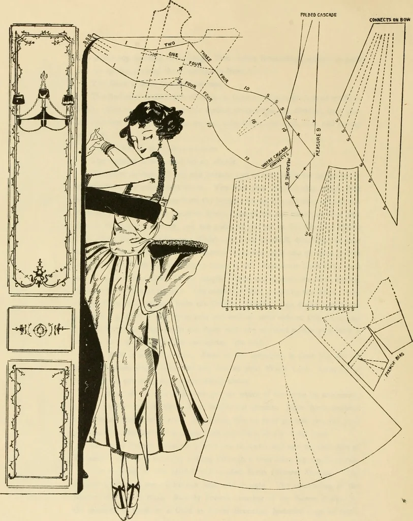 An illustration from Art in dress, 1922, leaf 95