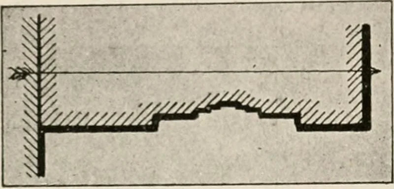 An illustration from Art in Egypt, 1912, leaf 51