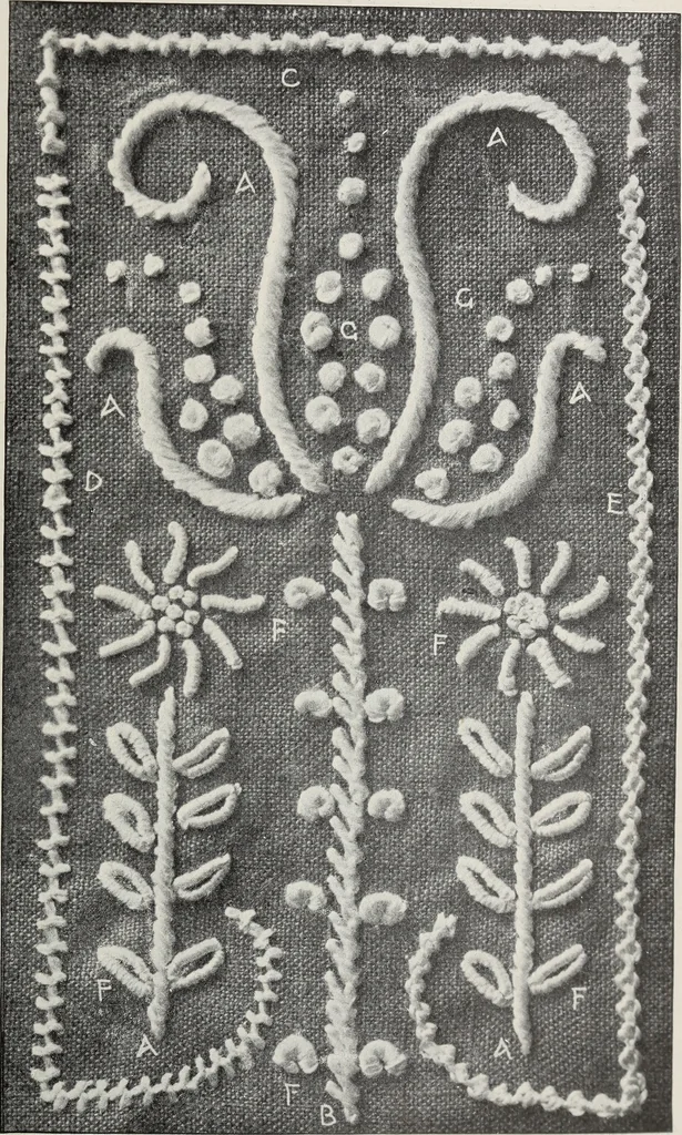 An illustration from Art in needlework; a book about embroidery, 1900, leaf 100