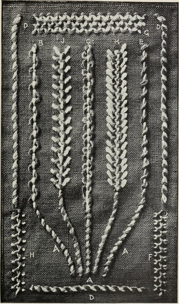 An illustration from Art in needlework; a book about embroidery, 1900, leaf 108