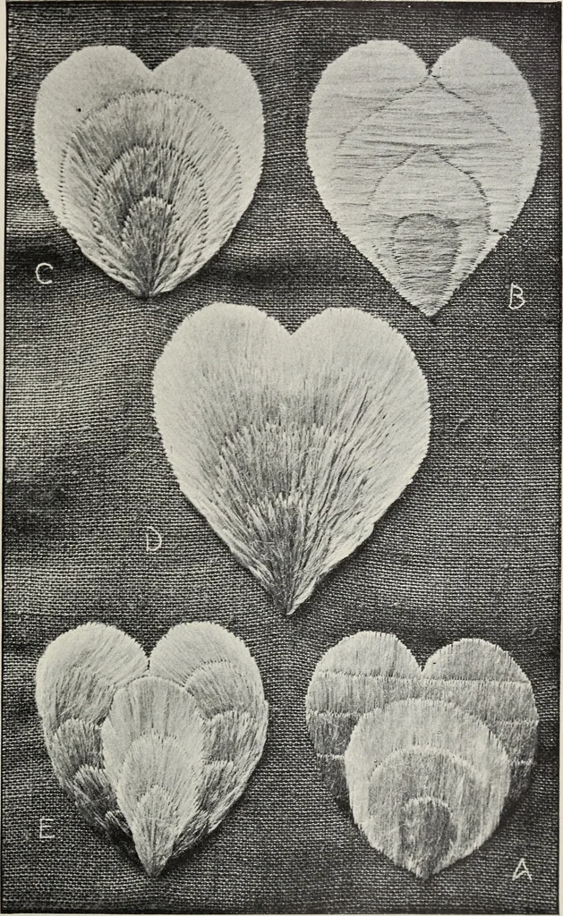 An illustration from Art in needlework; a book about embroidery, 1900, leaf 120