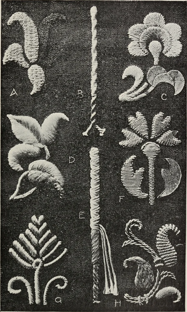 An illustration from Art in needlework; a book about embroidery, 1900, leaf 188